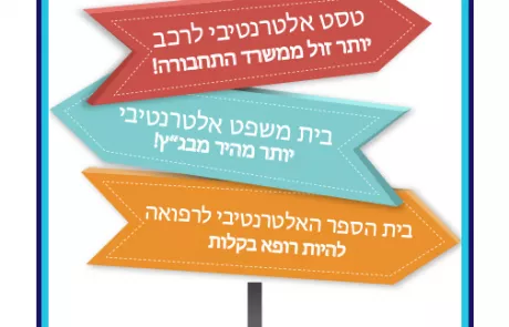 מפרטים עצמנו לד(ע)ת / דודי וכטל